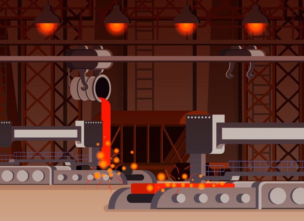 Continuous Casting Manufacturers